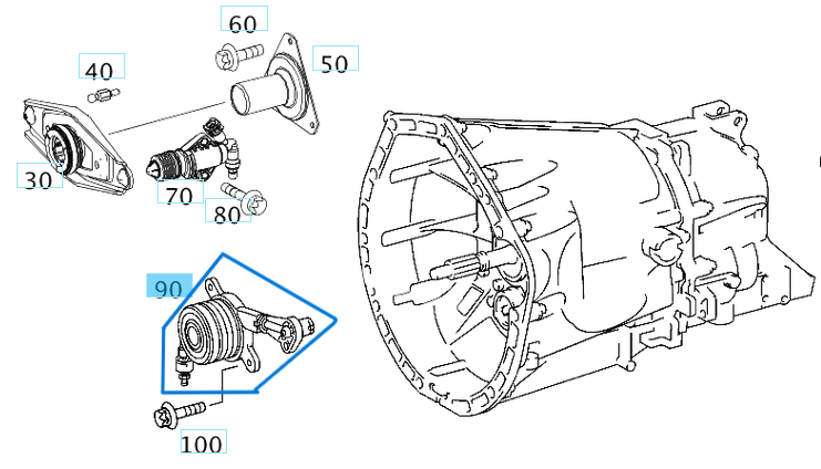 Debriyaj Bilyası (Rulmanı) Sprinter W906, W907 Vito W639, W447 OEM A0002545208, A0002542508, A0002541608
