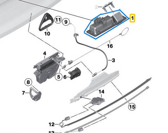 Bagaj Açma Tutamağı/Bagaj Açma Kolu /Bagaj Açma Butonu BMW 2 Seri F22, F45, F87, 3 Seri F30, F34, F80, 4 Seri F32, F36, F82, 5 Seri F10, F11, X1 Seri F48, X3 Seri F25, X5 Seri F15, M F85, X6 Seri F16, M F86, OEM 51247463161, 51247368752