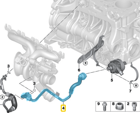 Turbo Soğutucu Borusu / Turbo Su Hortumu BMW 1 Seri F20, 2 Seri F22, 3 Seri F34, G20, 4 Seri F32, F36, G26, 5 Seri G30, 7 Seri G11, X3 Seri G01, Motor: B46, B48, OEM 11538854735, 11537643226