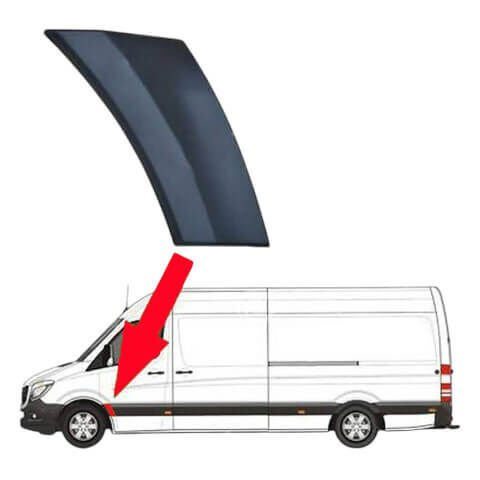 Kaplama Çamurluk Ön Sol / Çamurluk Kaplaması Ön Sol / Çamurluk Uç Kaplaması Sprinter W906 OEM A9066904782, A9066902562