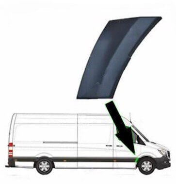 Kaplama Çamurluk Ön Sağ / Çamurluk Kaplaması Ön Sağ / Çamurluk Uç Kaplaması Sprinter W906 OEM A9066904882, A9066902662
