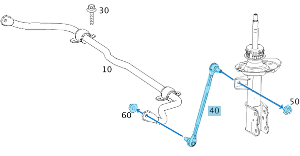 Z Rot / Viraj Askı Rotu Ön Sağ+Sol A Seri W176, B Seri W242, W246, GLA Seri W156, CLA Seri W117, OEM A2463200689, A2463200089