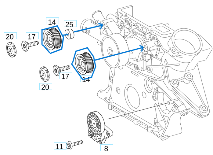 Kayış Gergi Makarası Kanallı / Kasnağı C Seri W202, W203, W204, E Seri W210, W211, S Seri W220, Sprinter W901, W902, W903, W904, W906, Vito W638, W639 OEM A0002020919, A0002020019