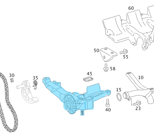 Yağ Pompası E Seri W211, W212, C Seri W203, W204, CLK W209,  Motor: OM642 OEM A6421802001, 6421802001