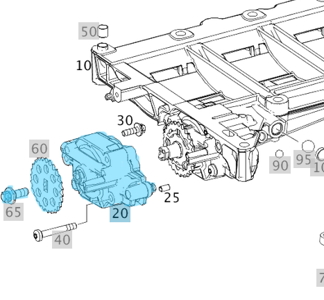 Yağ Pompası E Seri W211, W212, C Seri W203, W204, Sprinter W906, Motor: M271 OEM A2711800801, 2711800801