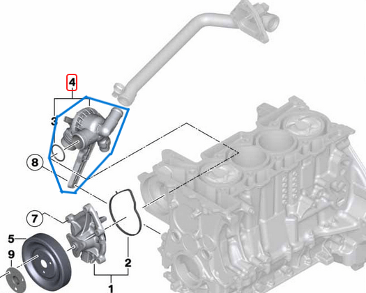 Termostat Komple Gövdeli BMW 1 Seri F20, F21, 3 Seri F30, F31, Motor: N13 OEM 11537600584
