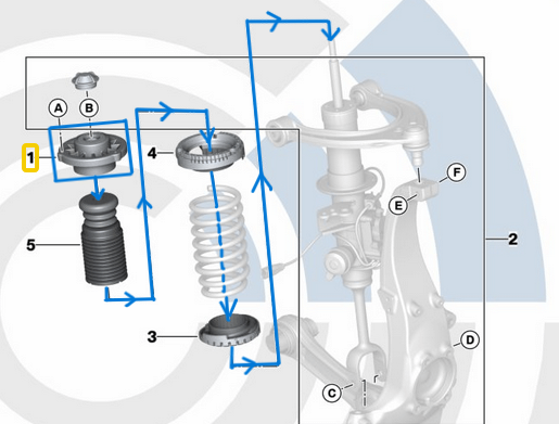 Amortisör Takozu Ön BMW 5 Seri F10, OEM 31306863295