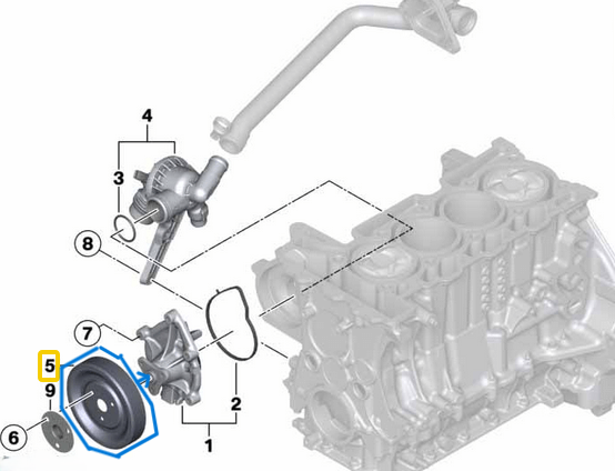 DEVİRDAİM KASNAĞI BMW 1 Seri F20, F21, 3 Seri F30, F31, MINI R56, R57, R58, R59, R60, Motor: N13 OEM 11517619020, 11517571012