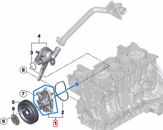 Devirdaim Su Pompası BMW 1 Seri F20, F21, 3 Seri F30, F31, MINI R55, R56, R57, R58, R59, R60, R61, Motor: N13, N14, N16, N18, OEM 11517648827, 11518604888, 11517550484