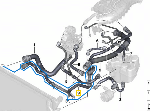 Radyatör Hortumu Sağ Orta BMW 1 Seri F20, F21, 2 Seri F22, F23, 3 Seri F30, F31, F34, 4 Seri F32, F33, F36, Motor: B48 OEM 17128634286, 17128677245