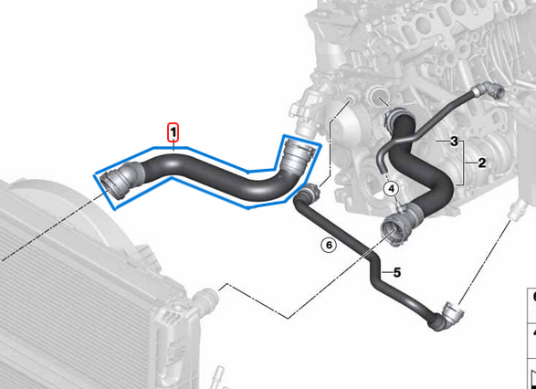 Radyatör Hortumu Alt BMW 1 Seri E82, E88, 3 Seri E90, E91, E92, E93, X1 Seri E84, Motor: N47, N47N OEM 17127797258