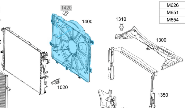 Fan Motoru / Klima Fanı 600 Watt C Seri W205, E Seri W213, W238, GLC W253, CLS W257, Motor: M264, M274, OM651. OM654, OEM A0999061100, A0999061800