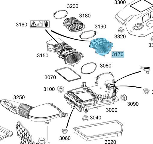 Hava Debimetre / Hava Akışmetre /Hava Akış Valfi GLE W167, C Seri W205, CLS W257, E Seri W213, W238 Coupe, S Seri W222, W223, GLC W253, G Seri W463, W464, Motor: OM654 OEM A6549053400, A6540900048