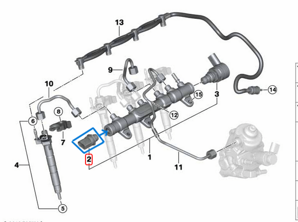 Yakıt Basınç Sensörü / Enjektör Yakıt Dağıtıcı Boru Müşürü BMW 1 Seri F20, 3 Seri F30, G20, 4 Seri F32, 5 Seri G30, 7 Seri G11, G12, X1 Seri F48, X3 Seri G01, X5 Seri F15, G05, X6 Seri G06, Motor: B47, B57 OEM 13538577634, 0281006453, 0281007871