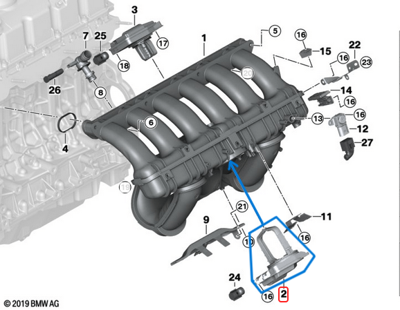 Hava Emiş Valfi Emme Manifold / Hava Ayar Ünitesi / Manifold Valfi BMW 1 Seri E81, E87, 3 Seri E90-E93, 5 Seri E60, F10, 6 Seri E63, 7 Seri E65, F01, X1 Seri E84, X3 Seri E83, F25, X5 Seri E70, Motor: N51, N52. OEM 11617579114, 11617560537, 11617522929