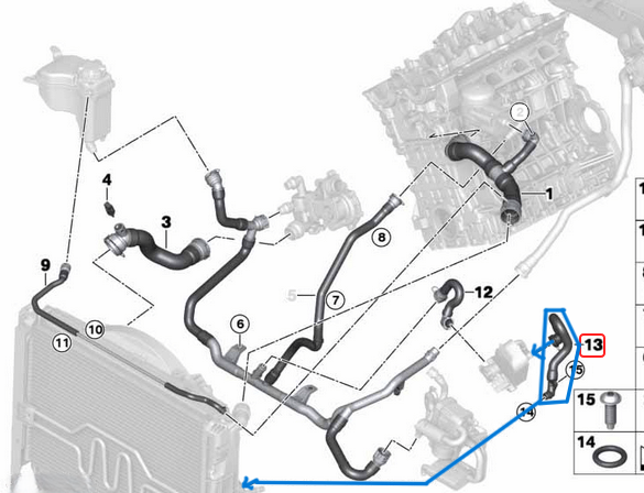 Yağ Radyatörü Hortumu / Şanzıman Yağı Soğutma Hortumu BMW 1 Seri E81, E82, E87, E88, 3 Seri E90, E91, E92, E93, X1 Seri E84 Motor: N46, N52 OEM 17117524710, 17117521067