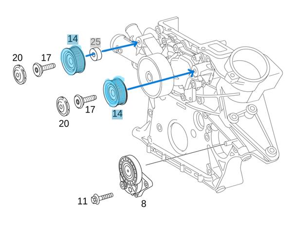 Kayış Gergi Kasnağı / Kayış Gergi Makarası Kanallı Küçük Tip. C Seri W202, W203, W204, E Seri W210, W211, S Seri W220, Sprinter W901-W906, Vito W638, W639 Motor: OM611, OM646, M112, M113 OEM A0002020919, A0002020019