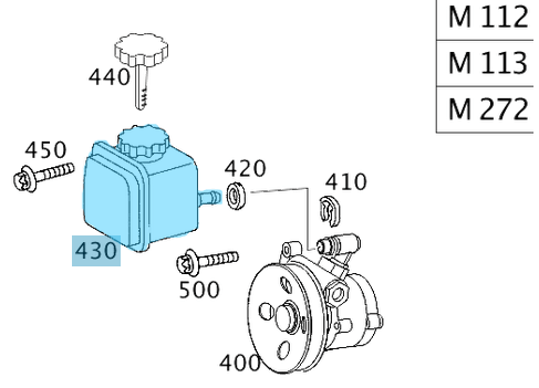Direksiyon Pompa Yağ Deposu / Direksiyon Hidrolik Yağ Deposu C Seri W202, W203, E Seri W210, W211, S Seri W220, ML W163, W164, Motor: M112, M113, OEM A0004600183