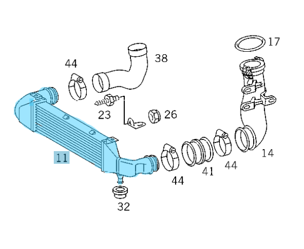 Intercooler Radyatörü /İnterkol Radyatörü / Turbo Radyatörü C Seri W202, W208 Motor: M111, OM611 OEM A2025001100, A2025001000