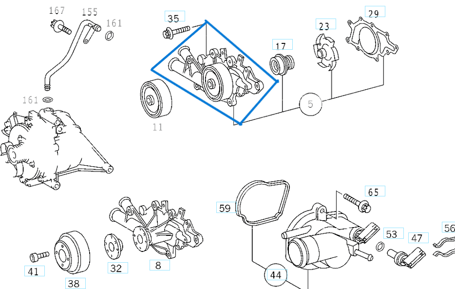Devirdaim Su Pompası Sprinter W901, W902, W903, W904 OM611, OM612 OEM A6112000501, A6112000801, A6112001101, A6112000501