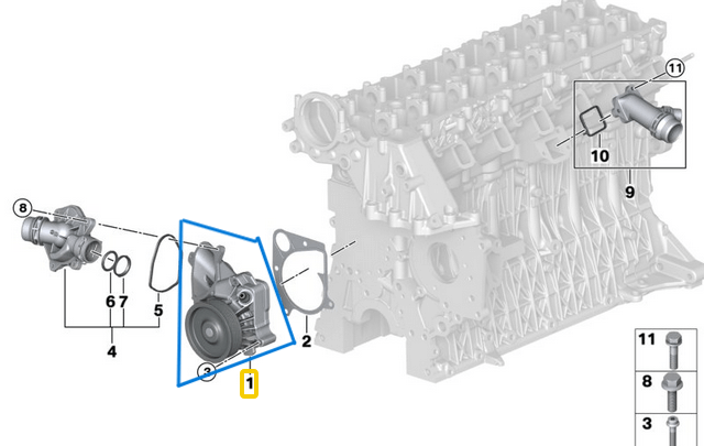 Devidaim Su Pompası BMW  1 Seri E87, 3 Seri E90, E91, E92, E93, 5 Seri E60, E61, E63, E64, X3 E83, X5 E70 Kasalar, M47N, M57N, M57N2 OEM 11517790472, 11517805810