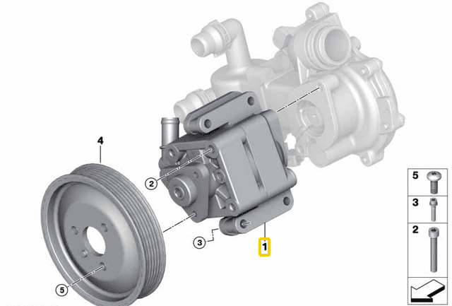 Direksiyon Pompası BMW 1 Seri E81, E82, E87, E88, 3 Seri E90, E91, E92, E93, X1  E84, X3 E83 N45, N45N, N46, N46N OEM 32416780413, 32416769598, 32416767452