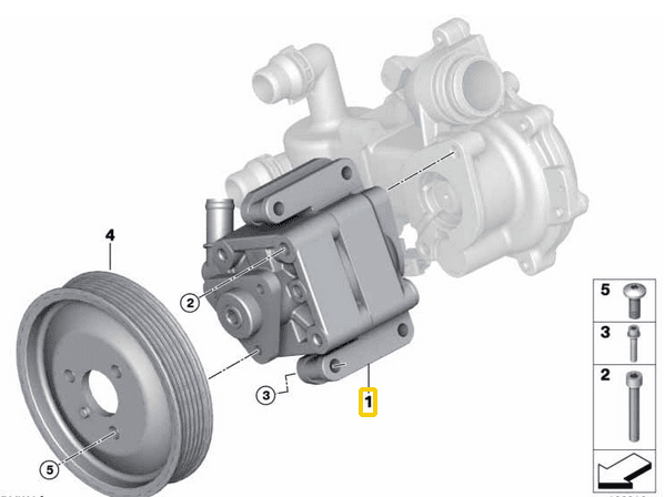 Direksiyon Pompası BMW 3 Seri E46 N40, N42, N45, N46 OEM 32416758595, 32416756611