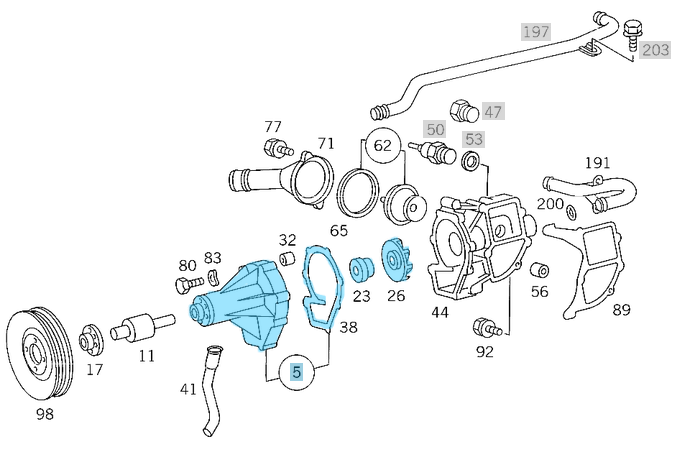 Devirdaim Su Pompası E Seri W124, C Seri W201, Vito W638, Sprinter W901, W902, W903, W904, W601, W602, Motor: OM602, OM603, OEMA6022000220, A6022000420, A6022000520, A6022000020